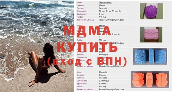 СК Абдулино